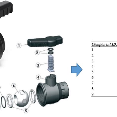 Image result for Hart Variable Mapping Example Valve