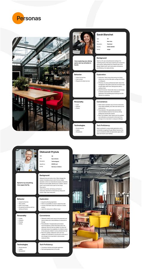 Image result for Table Hub Script