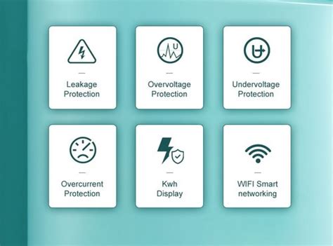 Energy Meter Circuit Breaker KWh WIFI Timer Current India | Ubuy