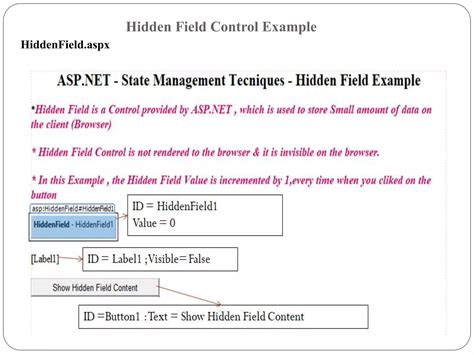 State Management in .Net 的图像结果