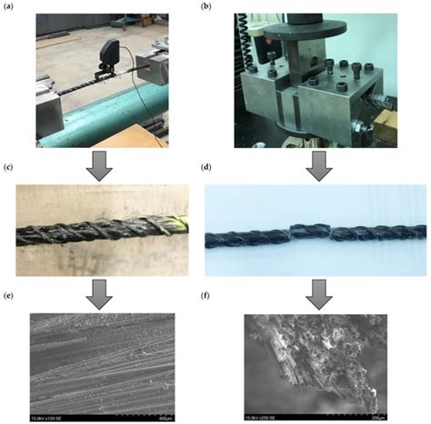 Nanosilica Modification of Epoxy Matrix in Hybrid Basalt-Carbon FRP ...
