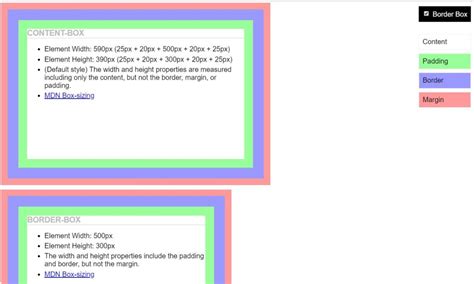 Image result for HTML Box Model Video Example