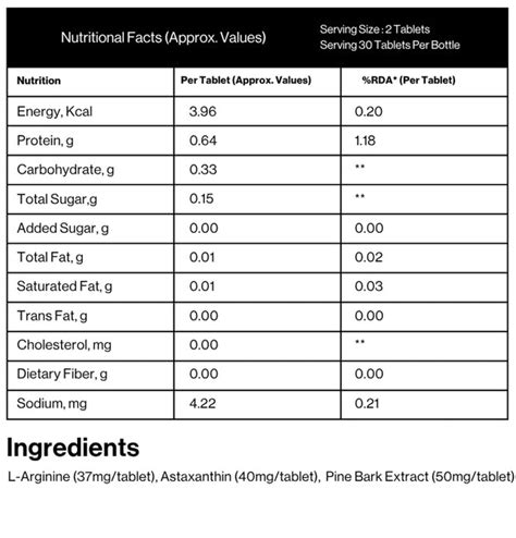 Best Erectile Dysfunction(ED) Tablets | Best Erection Tablets - Phoenix