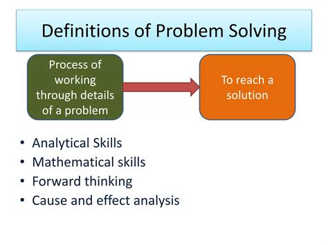 Image result for Problem Solving Decision-Making Process