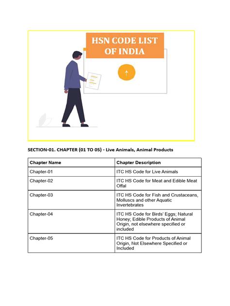 Image result for HSN Code PDF