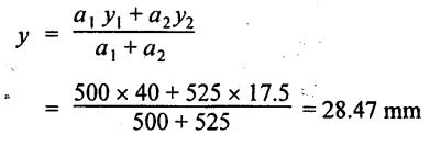 Theory of simple bending - Transverse Loading on Beams and Stresses in ...