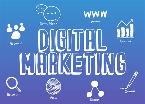 Digital Marketing Clip Art 的图像结果