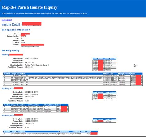 Rapides Parish Detention Center II Roster Lookup, LA, Inmate Search