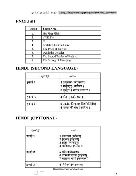 Hsslive xi focus area 2021 hindi - (See ENGLISH Lesson Focus Area 1 ...