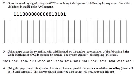 Image result for Explain Scrambling Encoding Technique with Example of B8ZS
