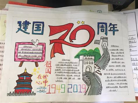 中国成立70周年都有哪些新变化的手抄报 70周年手抄报-天马图吧