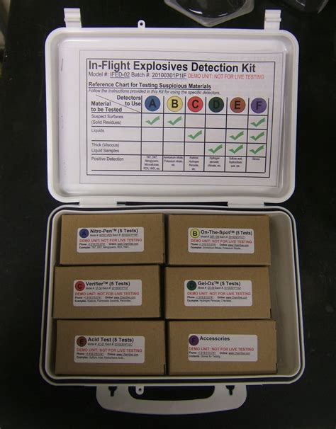 Image result for Liquid Explosive Detection Systems