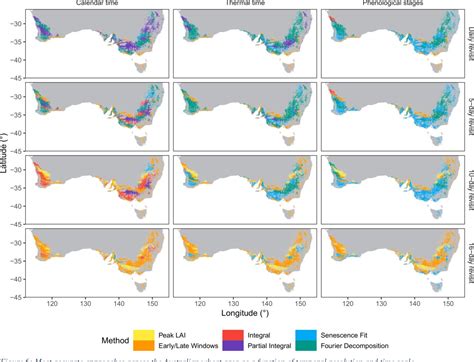Figure 6 from High temporal resolution of leaf area data improves empirical estimation of grain ...