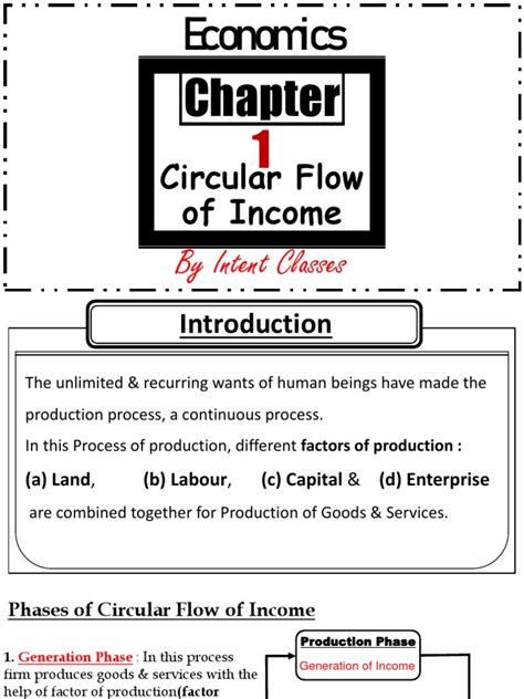 Income Flow Chart 的图像结果