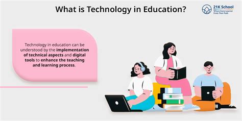 Role of Technology in Education: Top 10 Importance