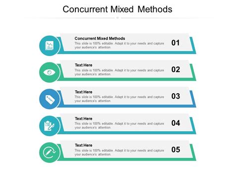 Image result for Mixed Methods Concurrent Strategy