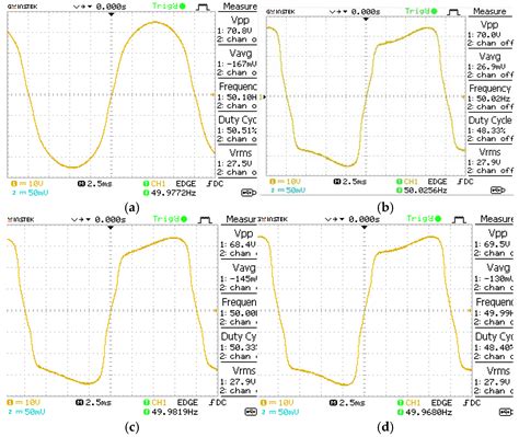 A High Reliability Ferroresonant Inverter with Improved Efficiency and ...