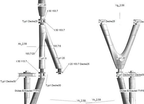 Image result for Assable Column Process
