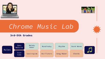 Image result for Chrome Music Lab Mario Tutorial