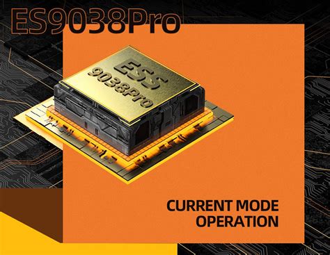 SHANLING M7 Portable Flagship Digital Audio Player | Concept Kart