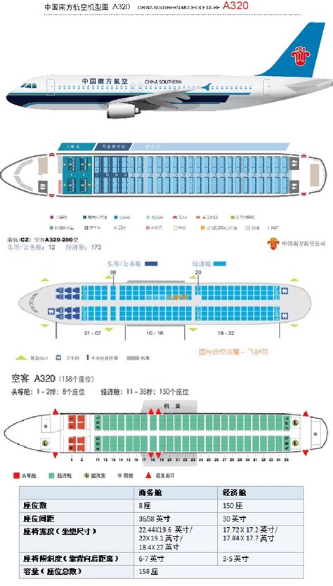 A320 头等舱 的图像结果