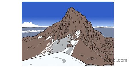 Where is Kenya - Kenya Facts - Geography - Wiki - Twinkl