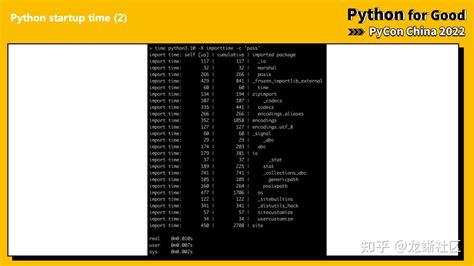 Exporapide Python 的图像结果
