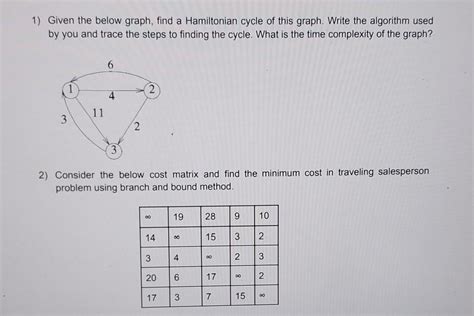 Hamiltonian Cycle Algorithm 的图像结果