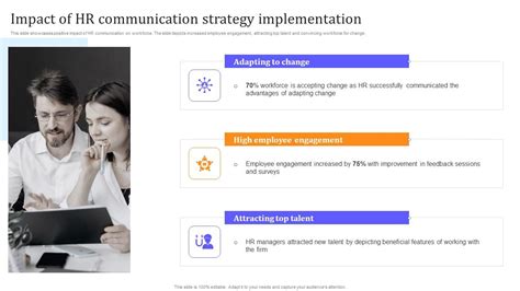 Image result for HR Communication Strategy Example