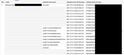 Query Big Table Example 的图像结果