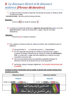 درس (Le discours direct et le discours indirect (Phrase déclarative ...