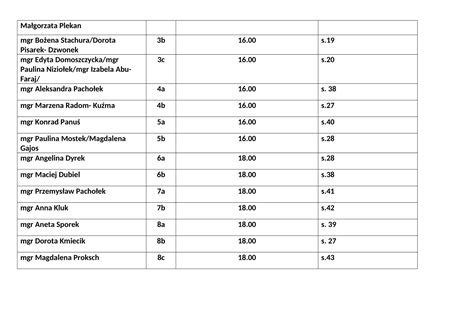 Zespół Szkolno- Przedszkolny nr 4