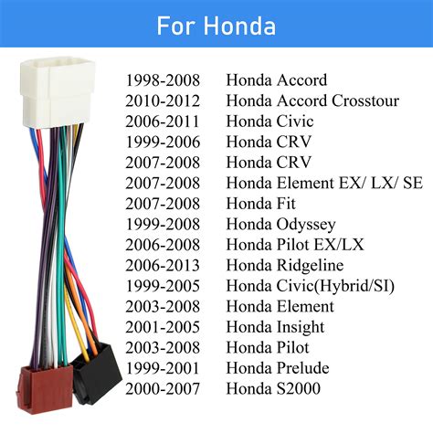 RED WOLF Car Stereo Radio ISO Wiring Harness Adaptor Loom lead for ...