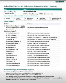Suzlon Global services Ltd Walk in interview for WTG Operation and ...