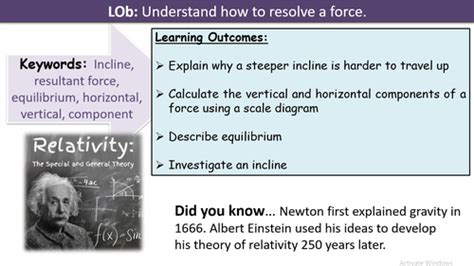 Image result for Resolution of Forces Free Science Lessons