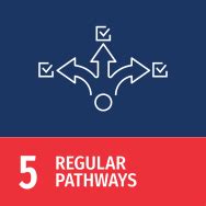 Humanitarian visas for Haitians | Global Forum on Migration and Development