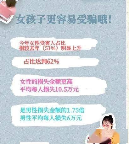 初中学历骗子把名校博士骗得团团转！厦门一“励志”公司狂赚700多万，靠的竟是……_诈骗