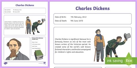 Who is Charles Dickens? - Twinkl Homework Help - Twinkl