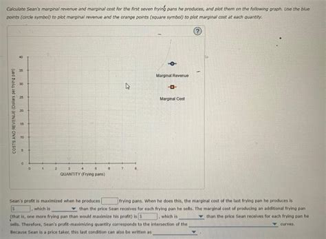 Image result for Profit Maximization Example without Total Cost and Demand Functions