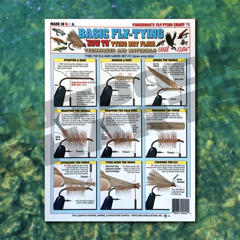 Basic Fly Tying Patterns 的图像结果