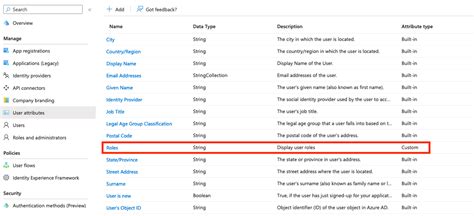 Image result for Azure B2C User Flow Icon