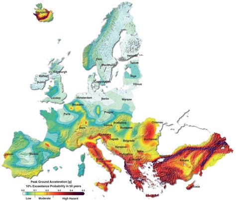 Proposal for the Preparation of New Building Standards in Poland to ...