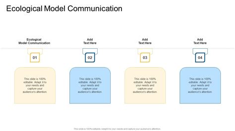 Ecological Model Communication In Powerpoint And Google Slides Cpb PPT Slide