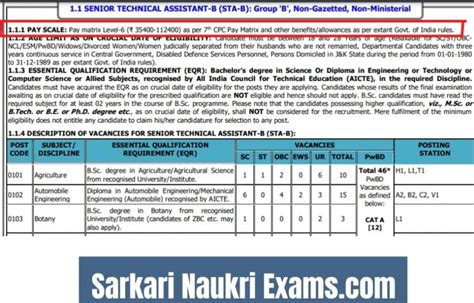 DRDO CEPTAM 11 STA B Salary 2025: In-Hand Monthly Pay, Grade Pay & Slip