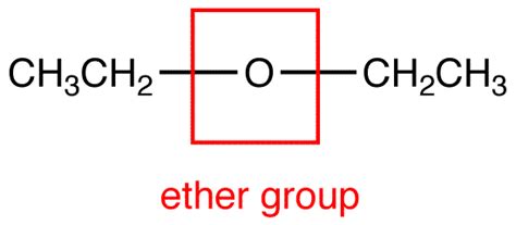 Ether Functional Group 的图像结果