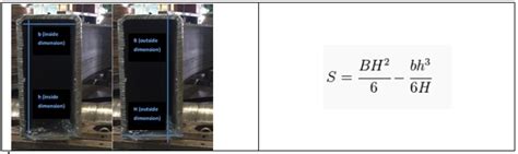 Image result for 12-Inch Channel Section Modulus