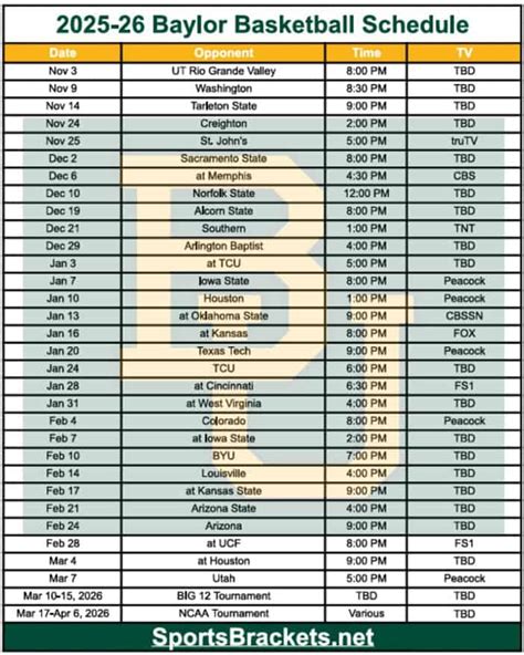 Printable 2025-26 Baylor Basketball Schedule; PDF format, TV Broadcasts ...