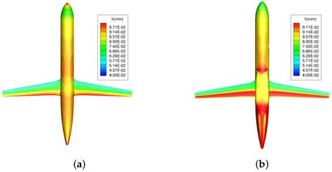 Riblet Drag Reduction Modeling and Simulation
