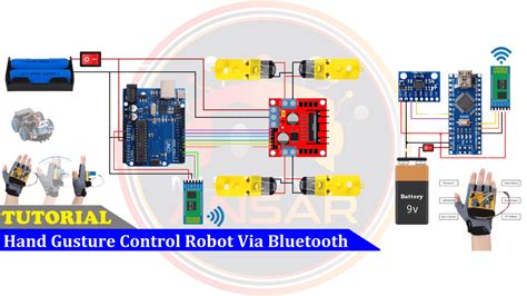 Robotic Hand Arduino 的图像结果