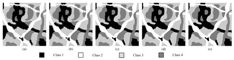 Combining Pixel Swapping and Simulated Annealing for Land Cover Mapping